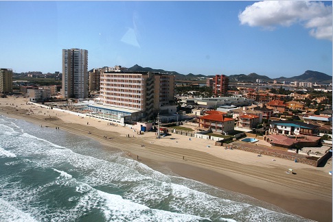 Playas en Cartagena