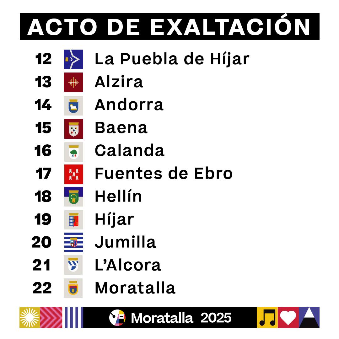 moratalla-exaltacion-tambores-1.jpg