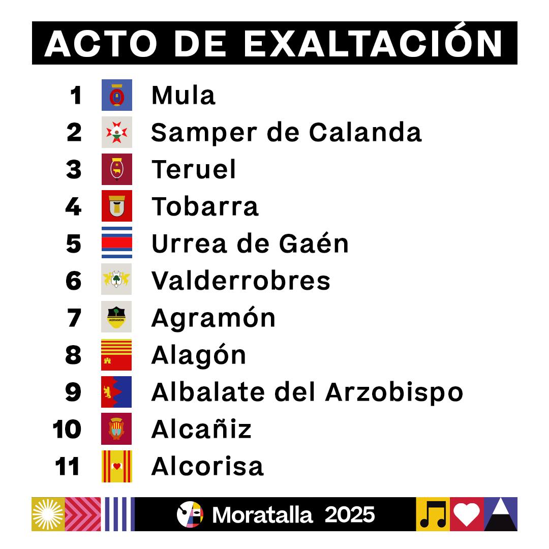 moratalla-exaltacion-tambores.jpg