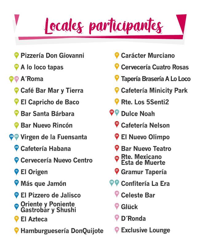 locales participantes -molina-tapas-2019.jpg