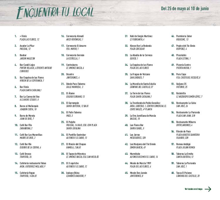 murcia-de-tapas-2018-locales-participantes.jpg