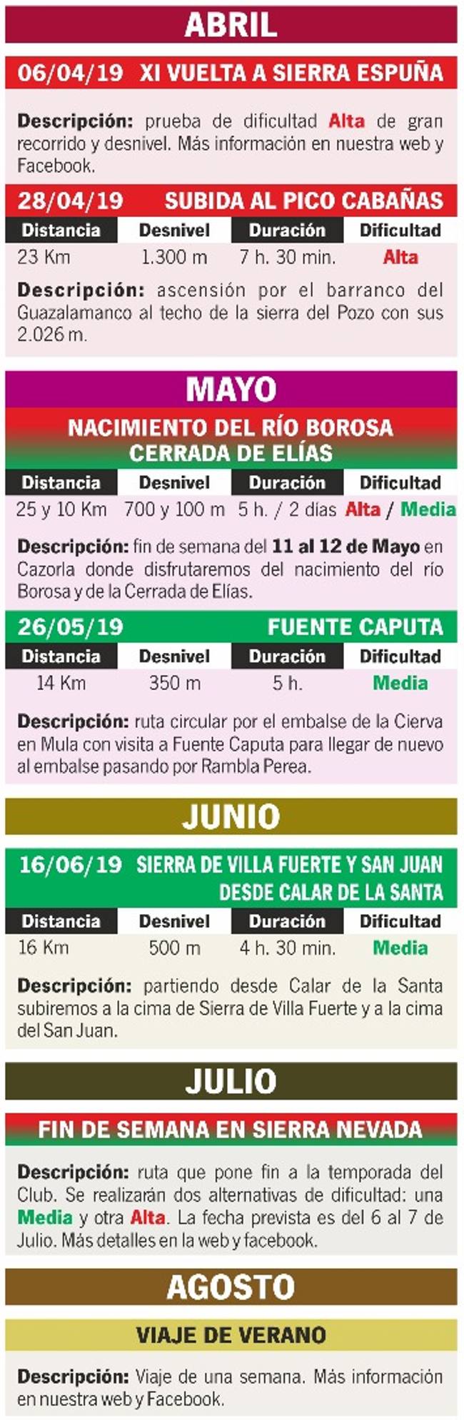 CALENDARIO-CLUB-SENDERISTA-totana-2018-2019-04.jpg